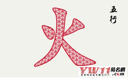 12劃屬火的字|12畫屬火的漢字，五行屬火12劃的字